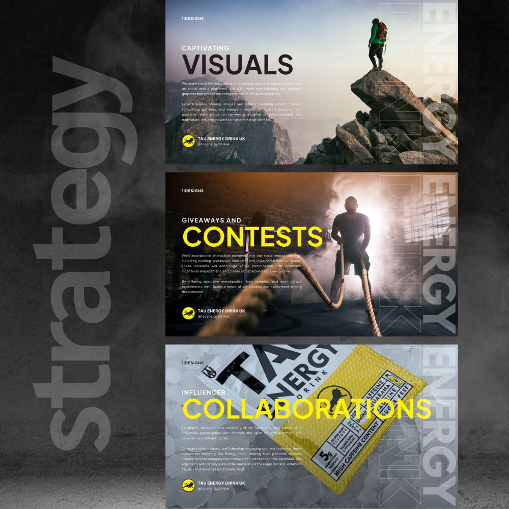 Portfolio TAU Energy UK-Social Media Strategy